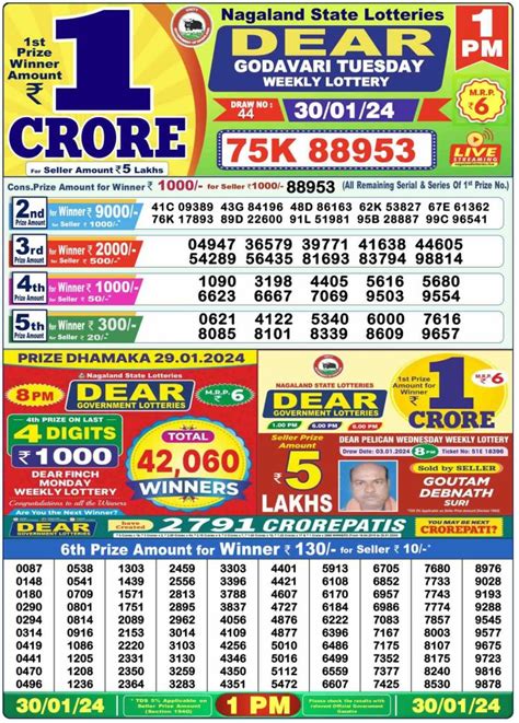 Dhankesari Today Result 30.8.2024 Lottery Sambad 1PM, 6PM .